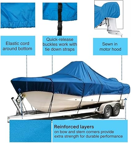 SavvyCraft Whaler Style Fishing Skiff Boats, Trailerable Tri-Hull Flat Front Center Console Boats, Compartible for Boston Whaler, Carolina Skiff, Mako Pro Skiff Sailfish CC(Blue, 20'.6" Lx96 Beam)